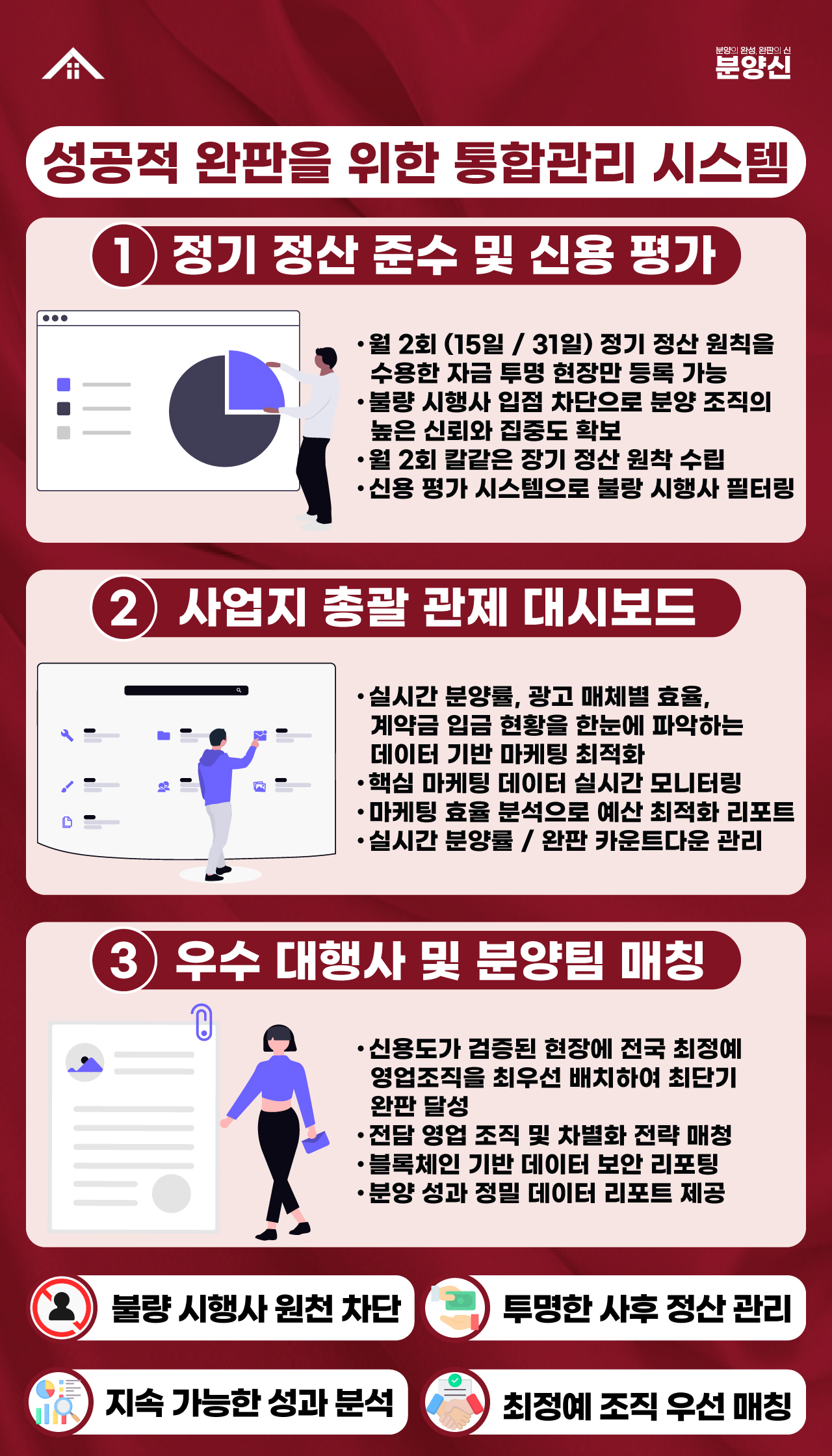 분양신 통합관리안내