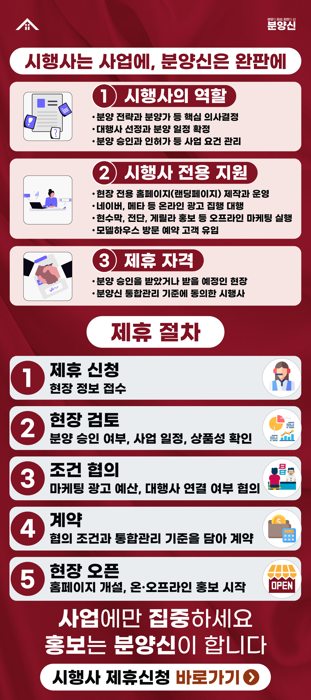 분양신 시행사 역할 안내