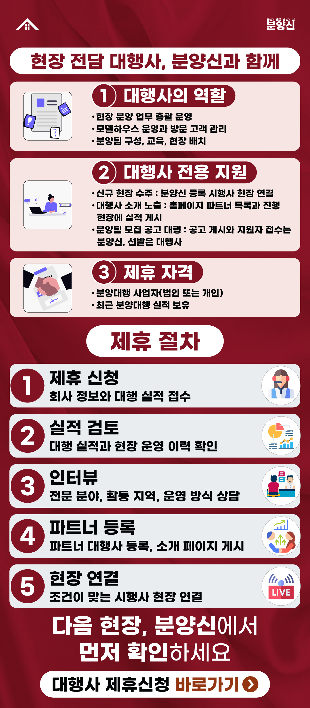 분양신 대행사 역할 안내
