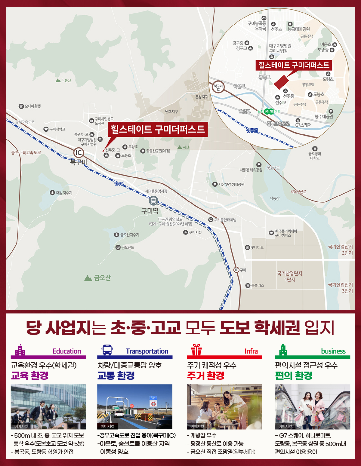 힐스테이트 구미더퍼스트 입지환경