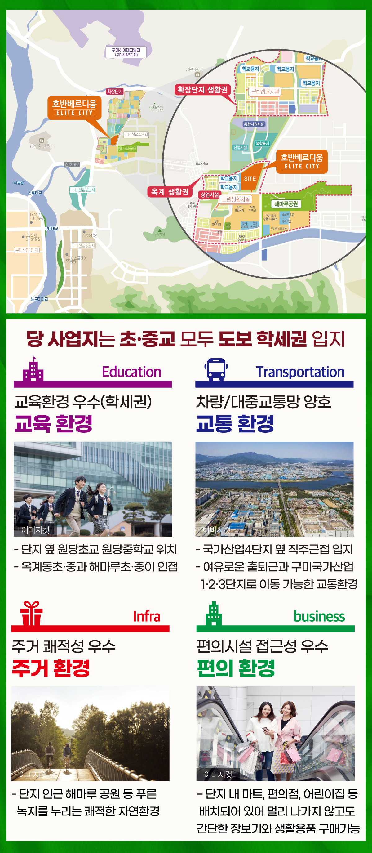 구미 호반써밋 엘리트시티 입지환경