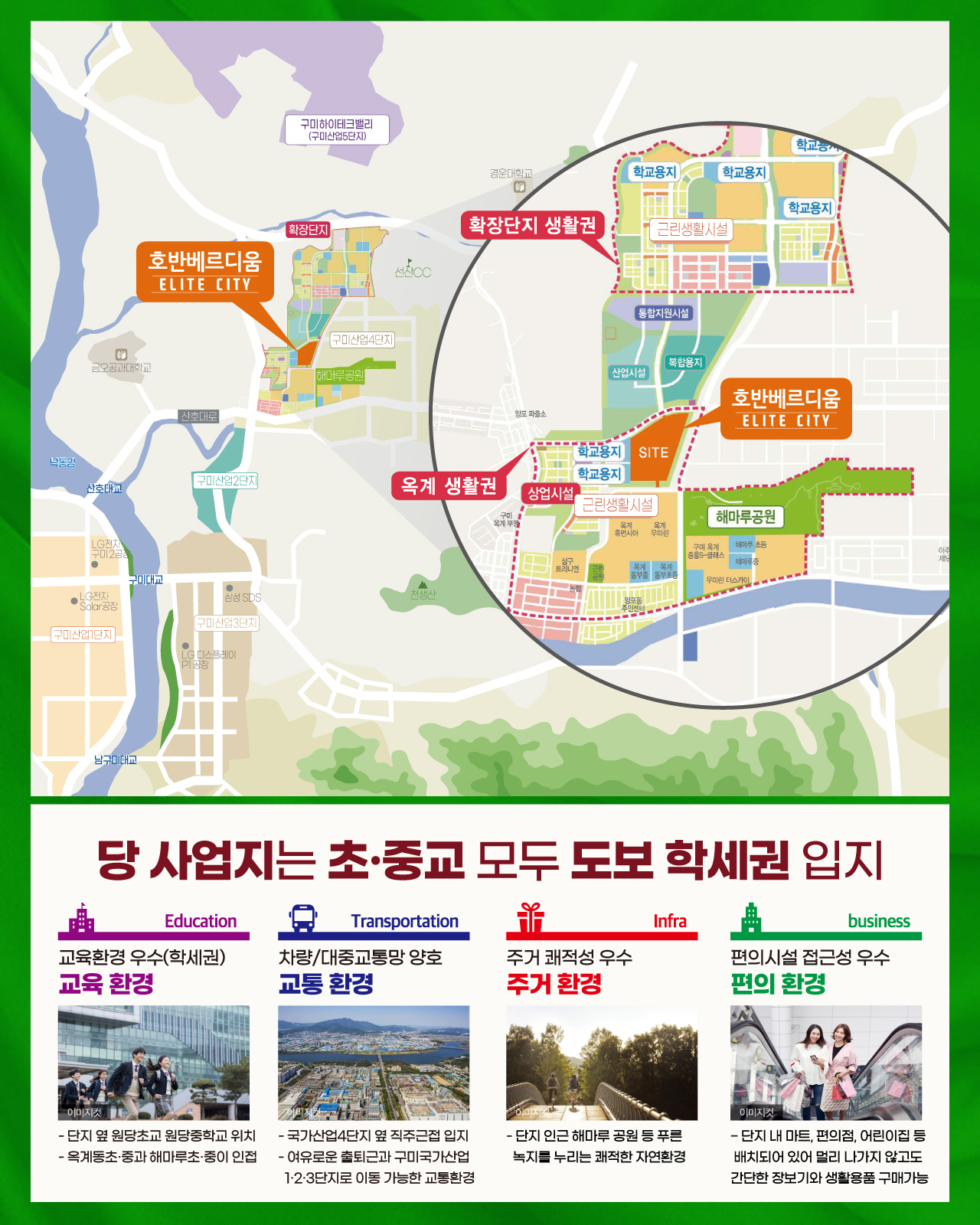 구미 호반써밋 엘리트시티 입지환경