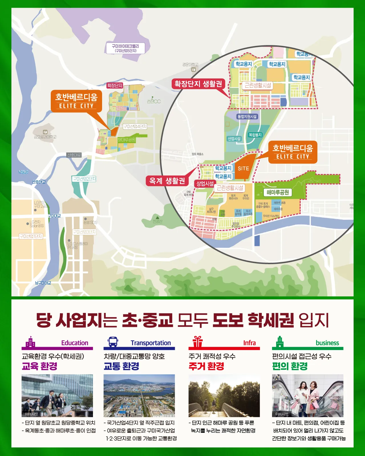구미 호반써밋 엘리트시티 입지환경