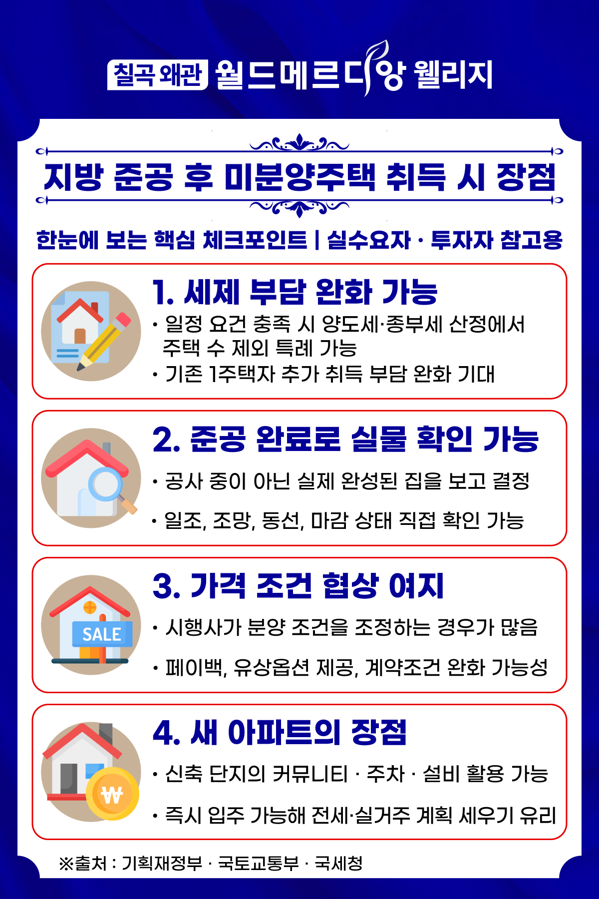왜관 월드메르디앙 계약 전 매수장점