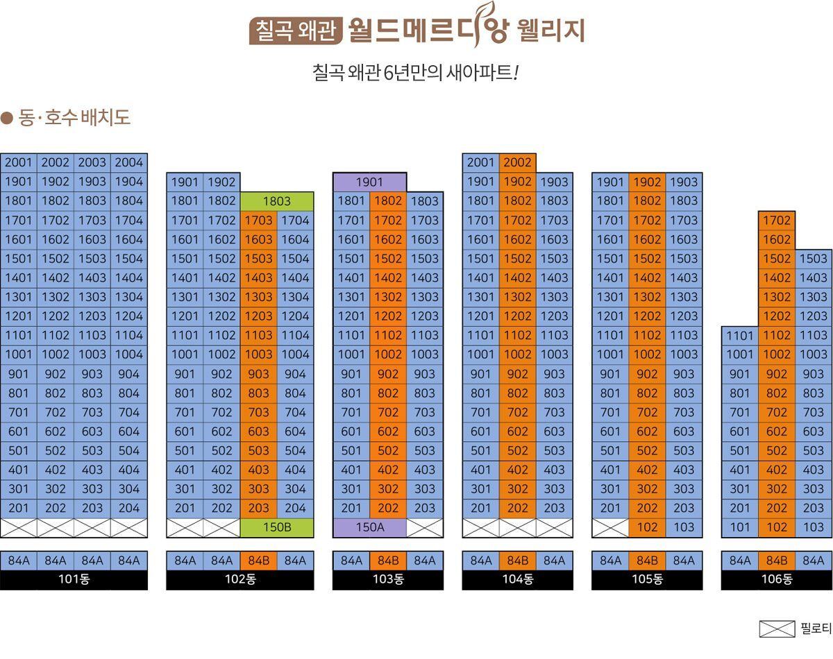 동호수배치도