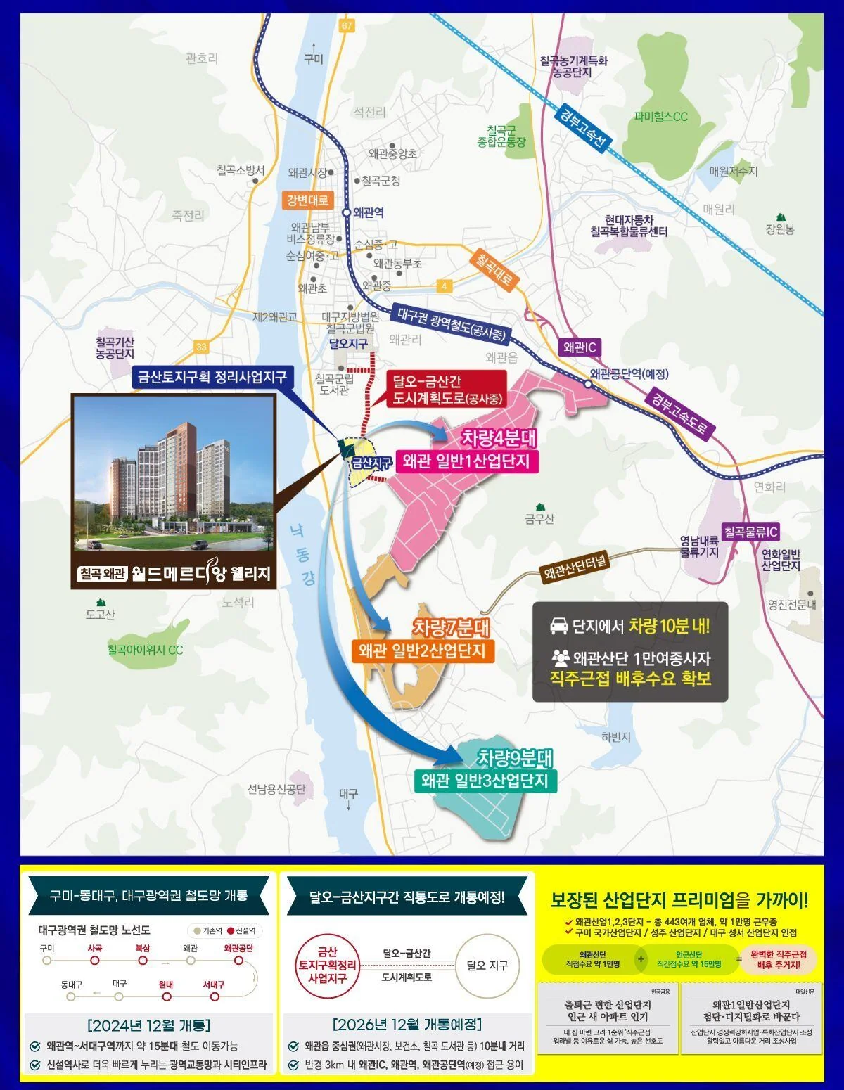 칠곡 왜관 월드메르디앙 입지환경