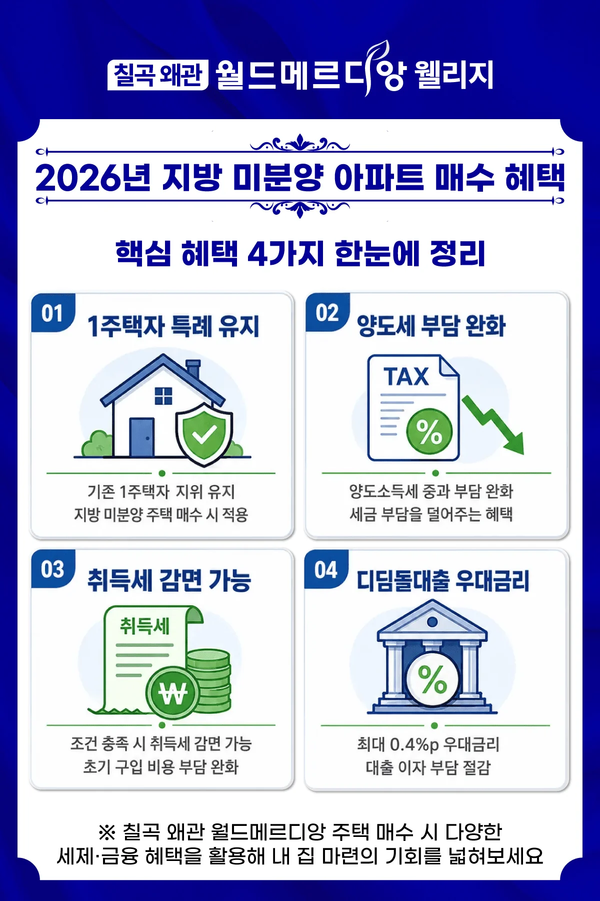 대출혜택 확정증서