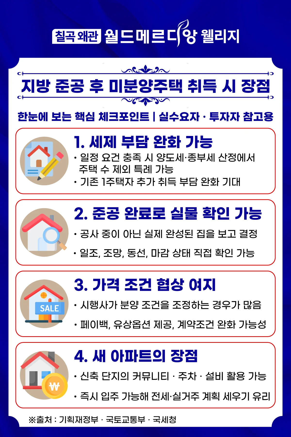 왜관 월드메르디앙 계약 전 매수장점