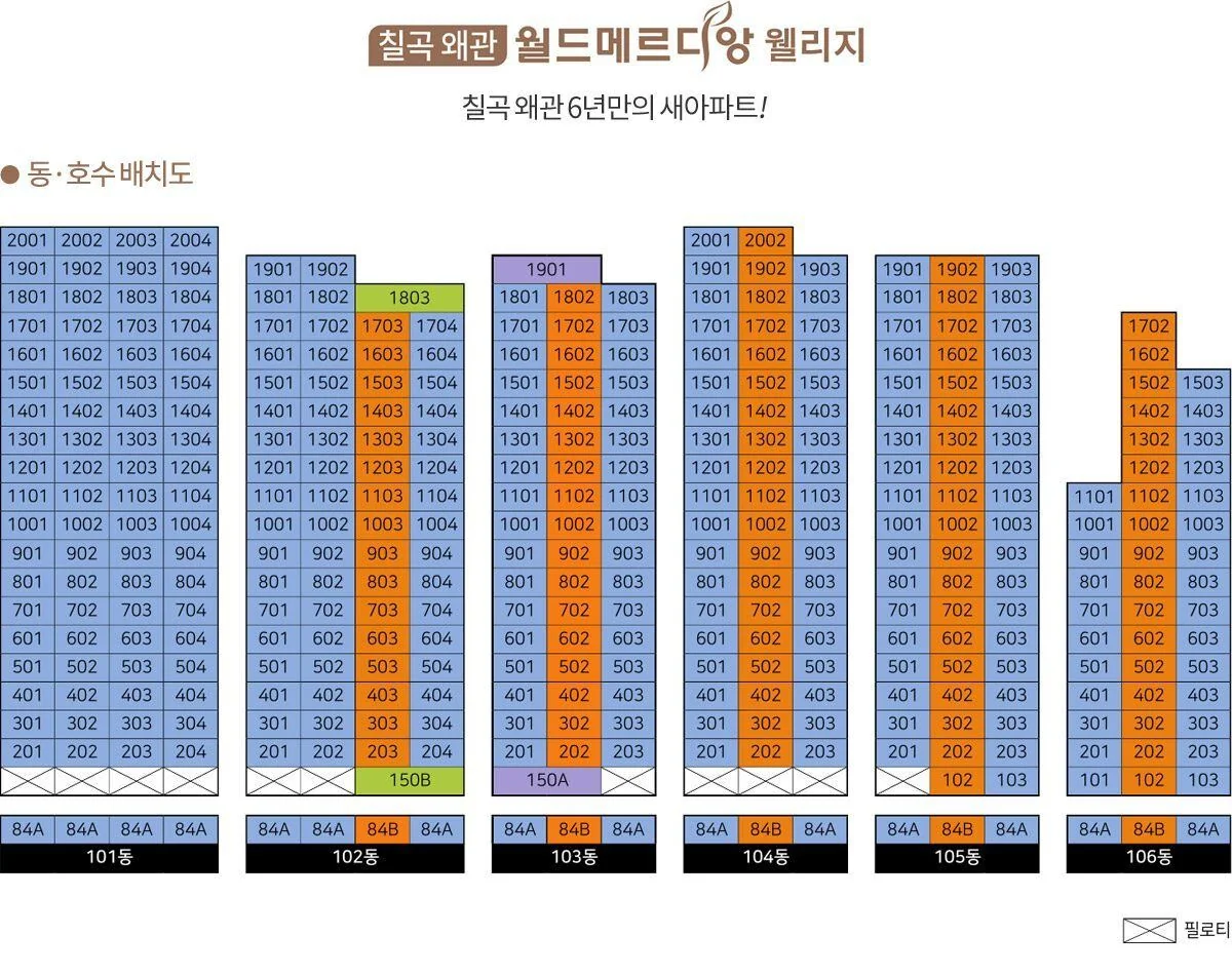 동호수배치도